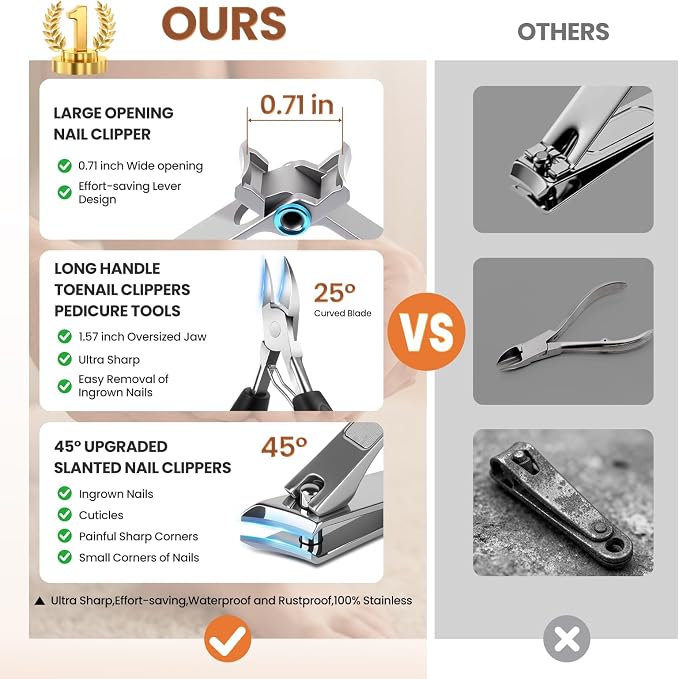 LIONVISON Ingrown Toenail Removal Kit: 8 Pcs Professional Toenail Clippers - Image 3
