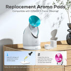 EZBASICS Aromatherapy Pads for Facial Steamer 100 Pcs - Image 3
