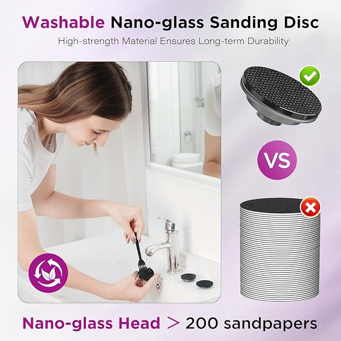 Electric Foot Callus Remover, Apply Oil, Foot SPA, Foot File, Reusable - Image 4