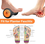 BESKAR Foot Massager Roller for Plantar Fasciitis Relief, Deep Tissue Muscle - Image 3