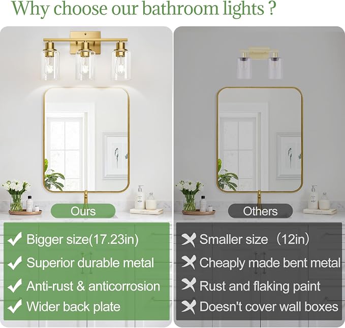 MOKATNG 3-Light Bathroom Light Fixtures, Vanity Light - Image 2
