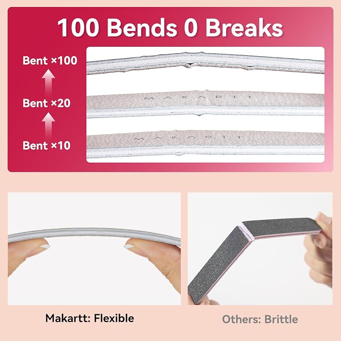 Makartt Nail File, 100/180 Grit 20 Pcs Nail Files - Image 4