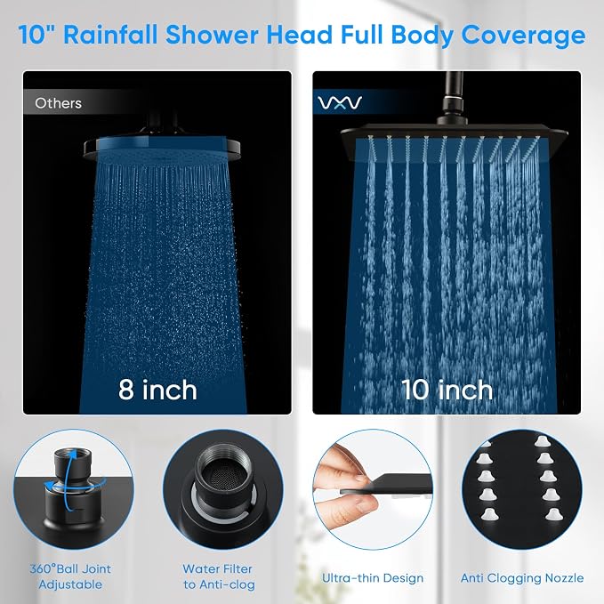 VXV 10 inch Filtered Shower Head, 7 Settings High Pressure Dual Shower Heads - Image 7