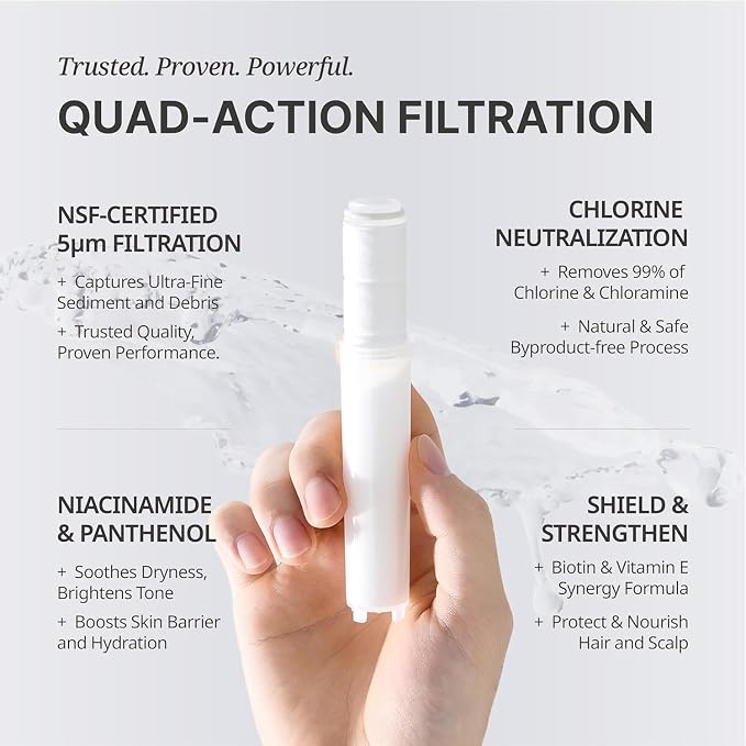 SecondShower Clinically Proven Filter - Image 6