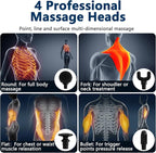 UFFAE Massage Gun with Upgraded Extension Handle, Back Massager - Image 3