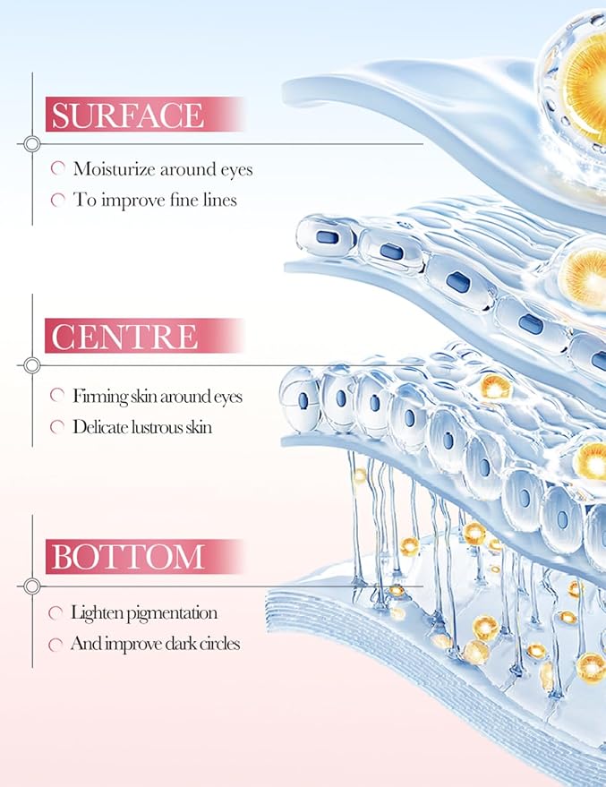 Under Eye Patches for Dark Circles - Image 5
