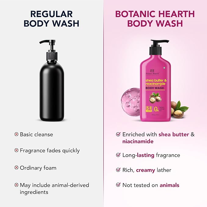 Botanic Hearth Shea Butter & Niacinamide Body Wash – Deeply Nourishing & - Image 5