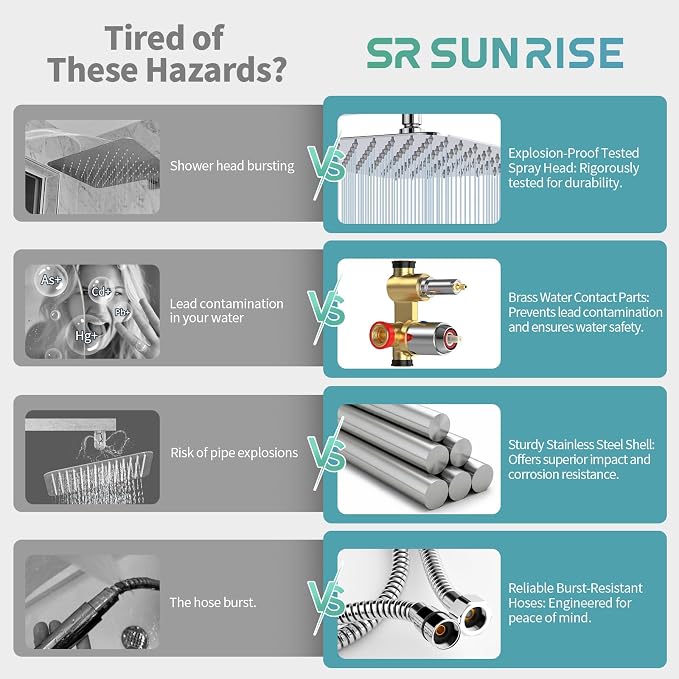 SR SUN RISE SRSH-D1203 12 Inches Bathroom Luxury Rain Mixer Shower Combo Set - Image 3