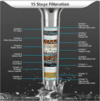 FEELSO Filtered Shower Head - Image 5