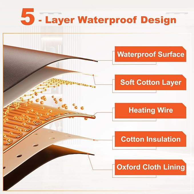 Portable Sauna Blanket PVC, Full Body Heated Bag - Image 4