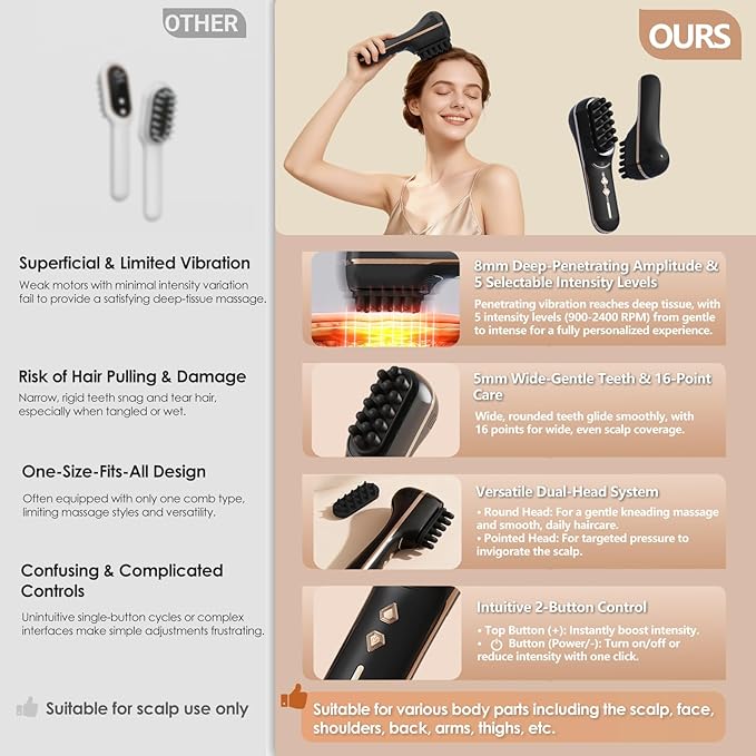Electric Scalp Massager for Full-Body Relaxation - Image 4