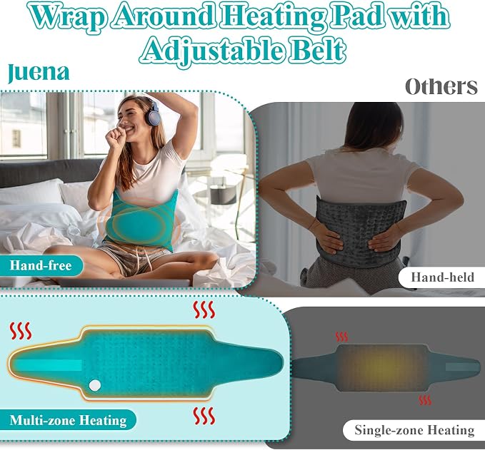 Heating Pad for Back, Heating Pad for Period Cramps/Waist/Stomach - Image 4
