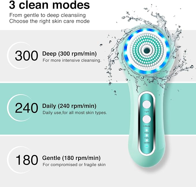 UMICKOO Electric Facial Cleansing Brush, 2-Way Rotating Face Scrubber - Image 4