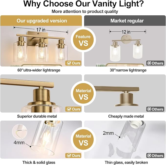 Indoi 3 Light Bathroom Light Fixtures, Brass Vanity Lights - Image 4