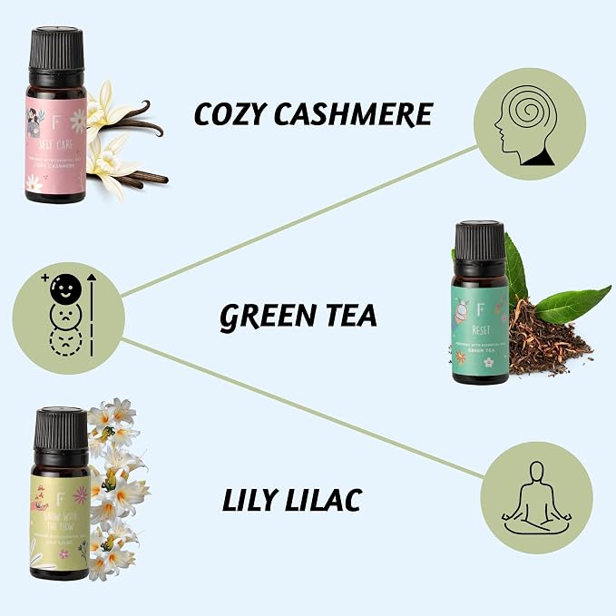 Folkulture Essential Oils Set | 6 Relaxing Fragrance Oils - Image 4