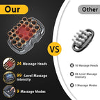 24 Head Massage Gun Set, Deep Tissue Percussion Massager 9 Modes 99 Intensities - Image 2