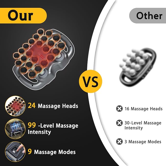 24 Head Massage Gun Set, Deep Tissue Percussion Massager 9 Modes 99 Intensities - Image 2