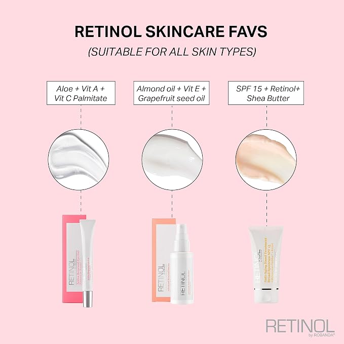 Robanda Retinol Anti-Aging Hand Cream - Image 4