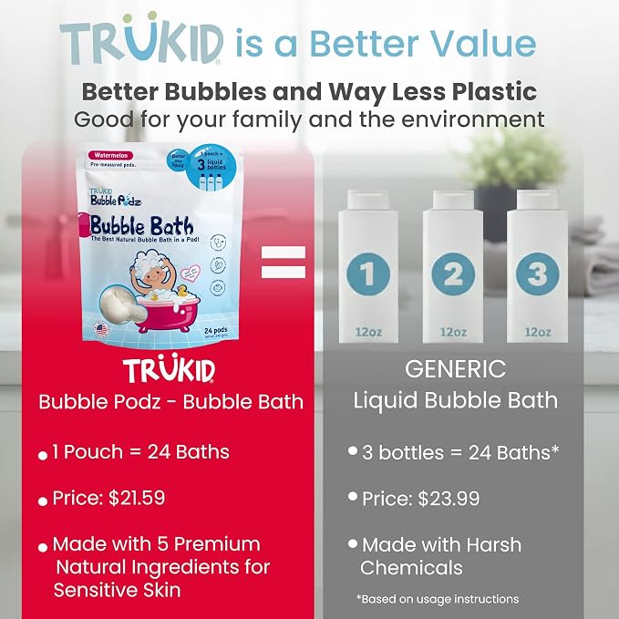 TruKid Bubble Podz Bubble Bath for Kids, & Babies, Tear Free Gentle & - Image 3