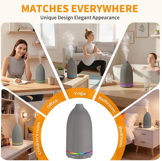 URPOWER 100ML Essential Oil Diffuser Ultrasonic Cool Mist Humidifier - Image 6