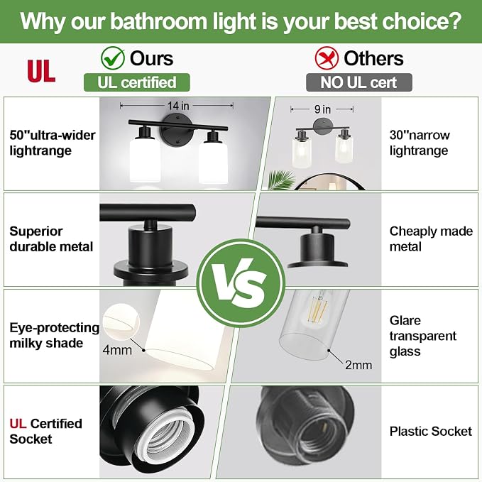 Zarbitta 2-Light Bathroom Light Fixtures, Bathroom Wall Lamp - Image 2