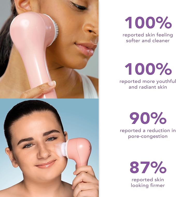 Spa Sciences - NOVA - Sonic Cleansing Brush - Image 8