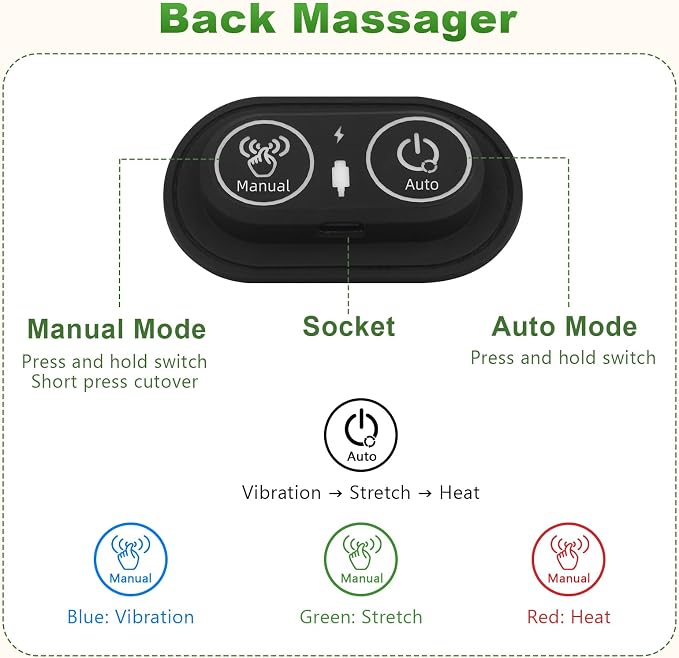 3 in 1 Electric Lumbar Massager Support Pillow - Image 5