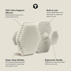 TOOLETRIES Men's Face Scrubber - Image 2