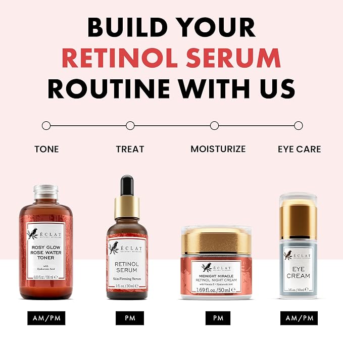 Eclat Skincare Renewing Retinol Serum - Image 6