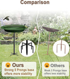 Garbuildman Upgraded 5-Prong Base Bird Bath - Image 4