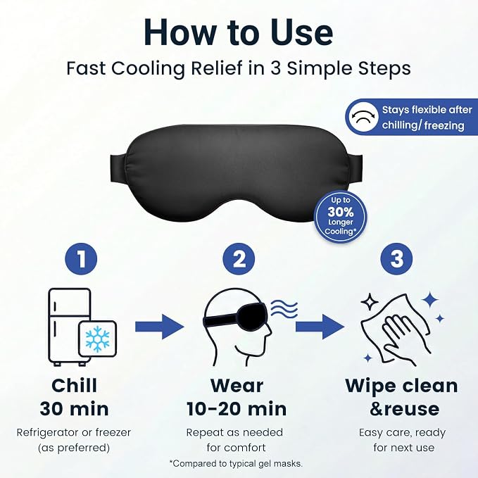 Cooling Eye Mask for Dark Circles Puffiness - Image 7