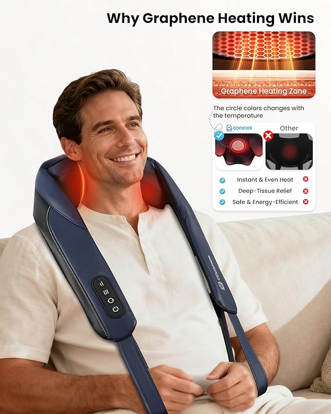 COMFIER FSA Eligible Cordless Neck Massager - Image 3