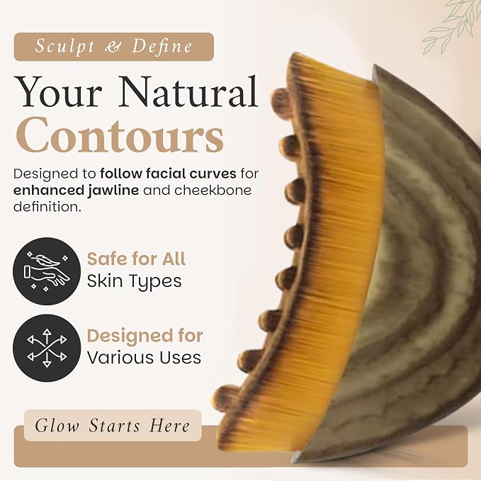 Lymphatic Contour Face Brush, Facial Brush - Image 2