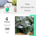 Air Freshener for Home, 4 Pack, Eucalyptus & Mint, Odor Eliminator for Small - Image 4