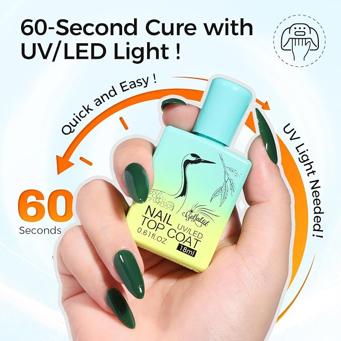 No Wipe Gel Base & Top Coat Set - Image 4