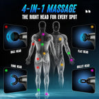 FVZ Grey Percussion Massage Gun - Image 6