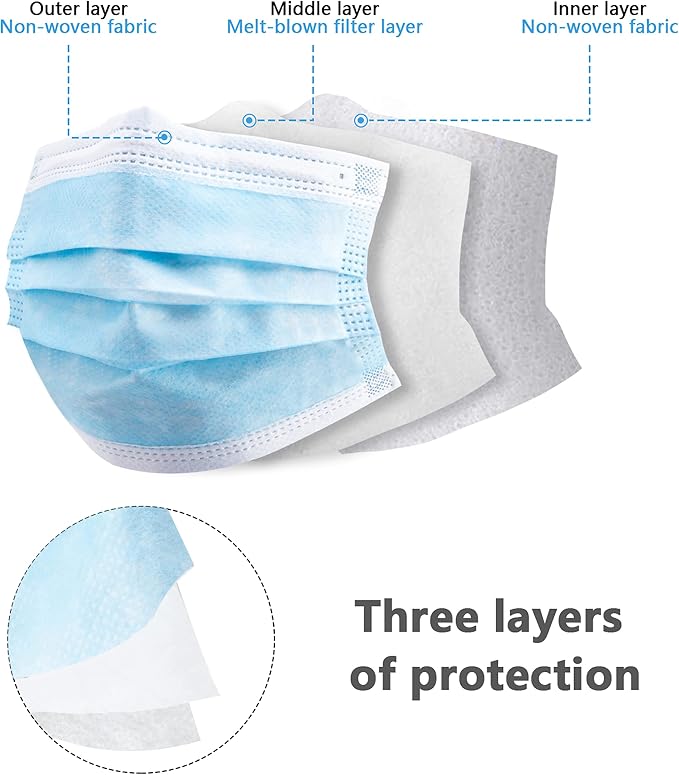 akgk Disposable Face Masks 100Pcs, 3 Ply Disposable Mask - Image 3