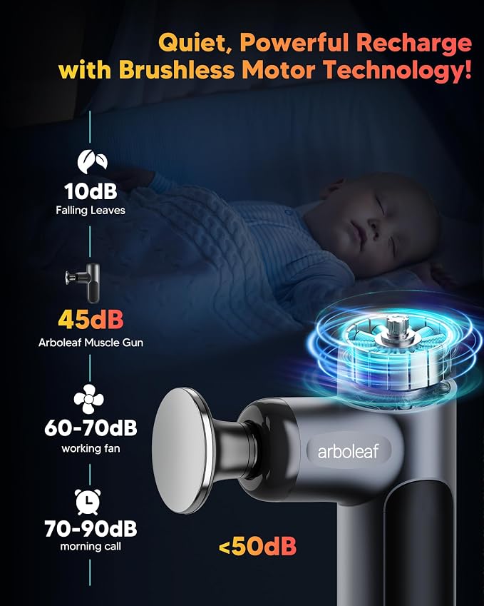 arboleaf Mini Massage Gun with Heat, Percussion Muscle Massager - Image 6