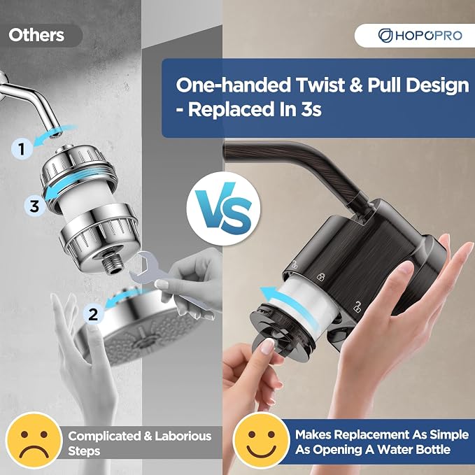 High Flow Filtered Shower Head, HOPOPRO 5 Modes High Pressure Fixed Showerhead - Image 5