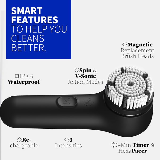 Premium Face Scrubber, Deep Pore Cleansing Brush, Waterproof & Rechargeable - Image 4