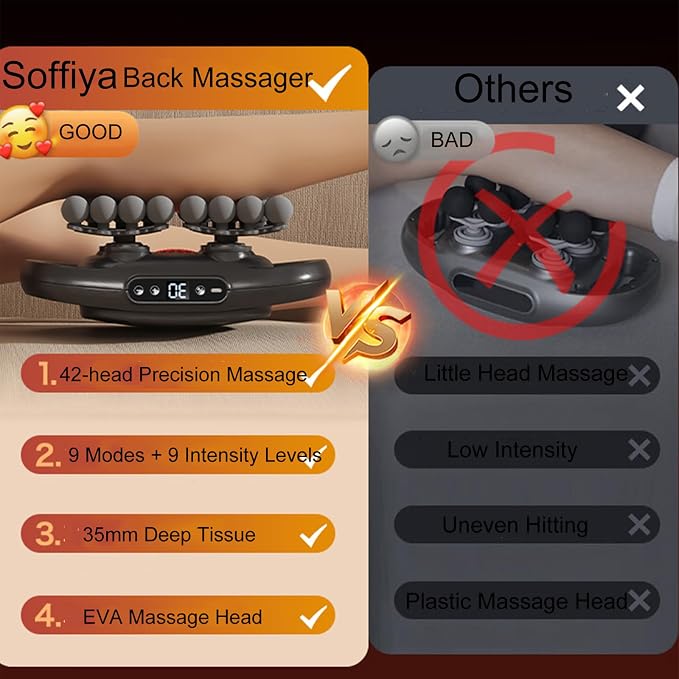 Back Massager for Pain Relief Deep Tissue, 42 Head Massage Gun Deep Tissue - Image 5