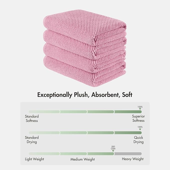 Madison Park 4-Piece Bath Towel Set - Image 8