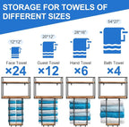 MOUGIGI Towel Rack Wall Mounted - Image 7