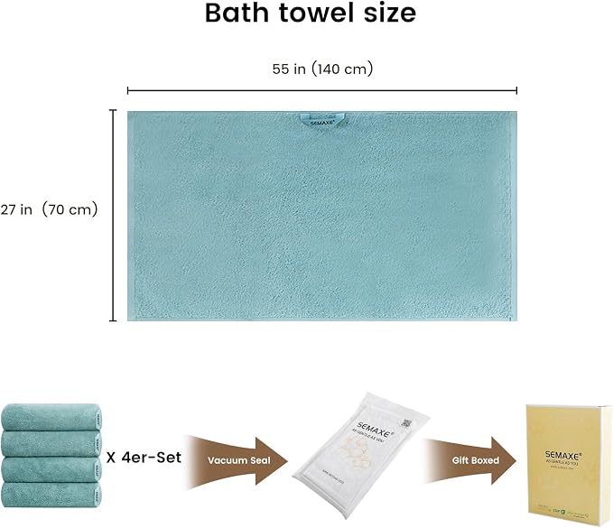 SEMAXE 4 Piece Blue Bath Towel Set - Image 2