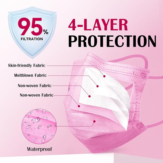 Disposable Face Mask For Adults - Image 3