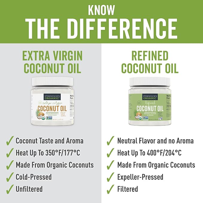 Viva Naturals Refined Coconut Oil, 16 fl oz – Expeller-Pressed, USDA Organic - Image 3