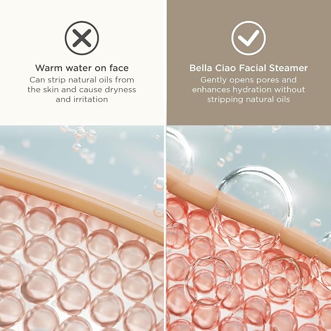 Bella Ciao 11-Piece Facial Steamer Set – Portable Face Steamer - Image 5