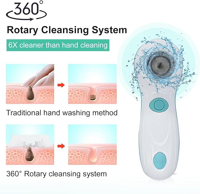 Facial Cleansing Brush, Electric Face Scrubber - Image 3