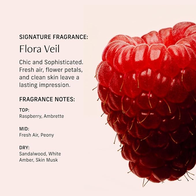 CYKLAR Perfume Oil for Skin – Flora Veil Scent – Fresh, Clean & Floral Perfume - Image 4