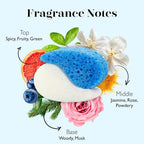 Spongellé Essentials Seaside Mist Fields Mani/Pedi Buffer | Exfoliating Foot & - Image 3